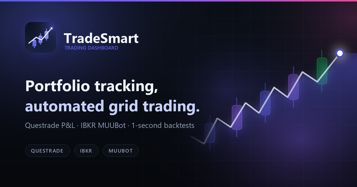 A multi-broker trading desk with a strategy engine behind it